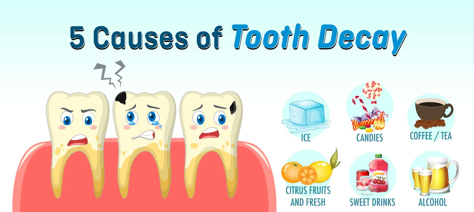 Tooth Decay Causes