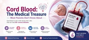 Cord Blood