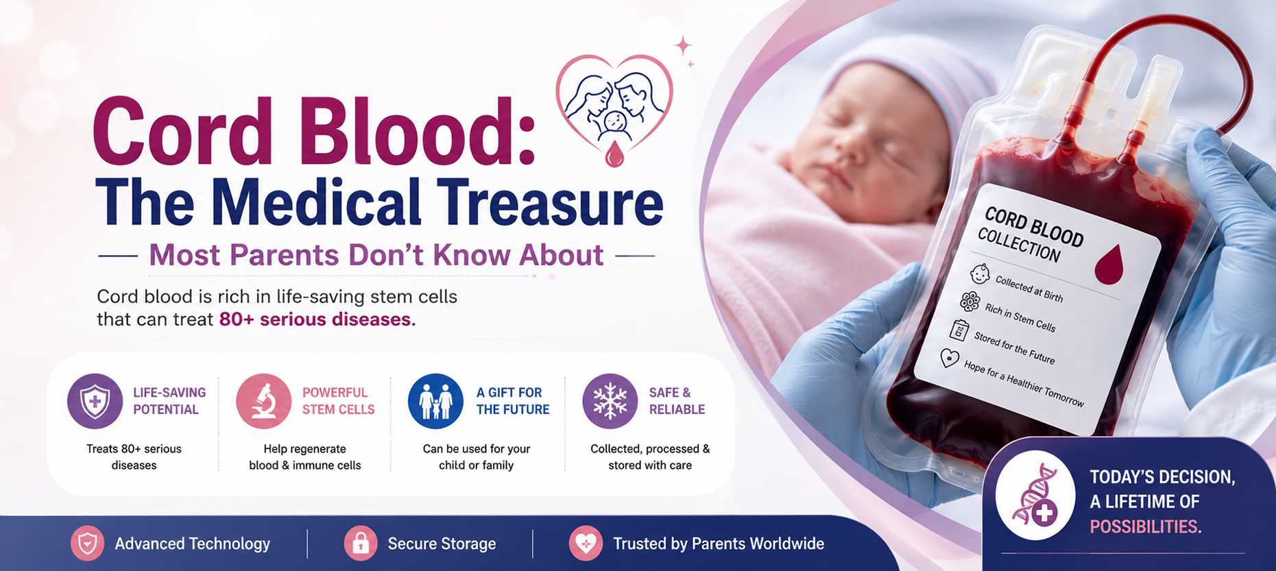 Cord Blood: The Medical Treasure Most Parents Don’t Know About