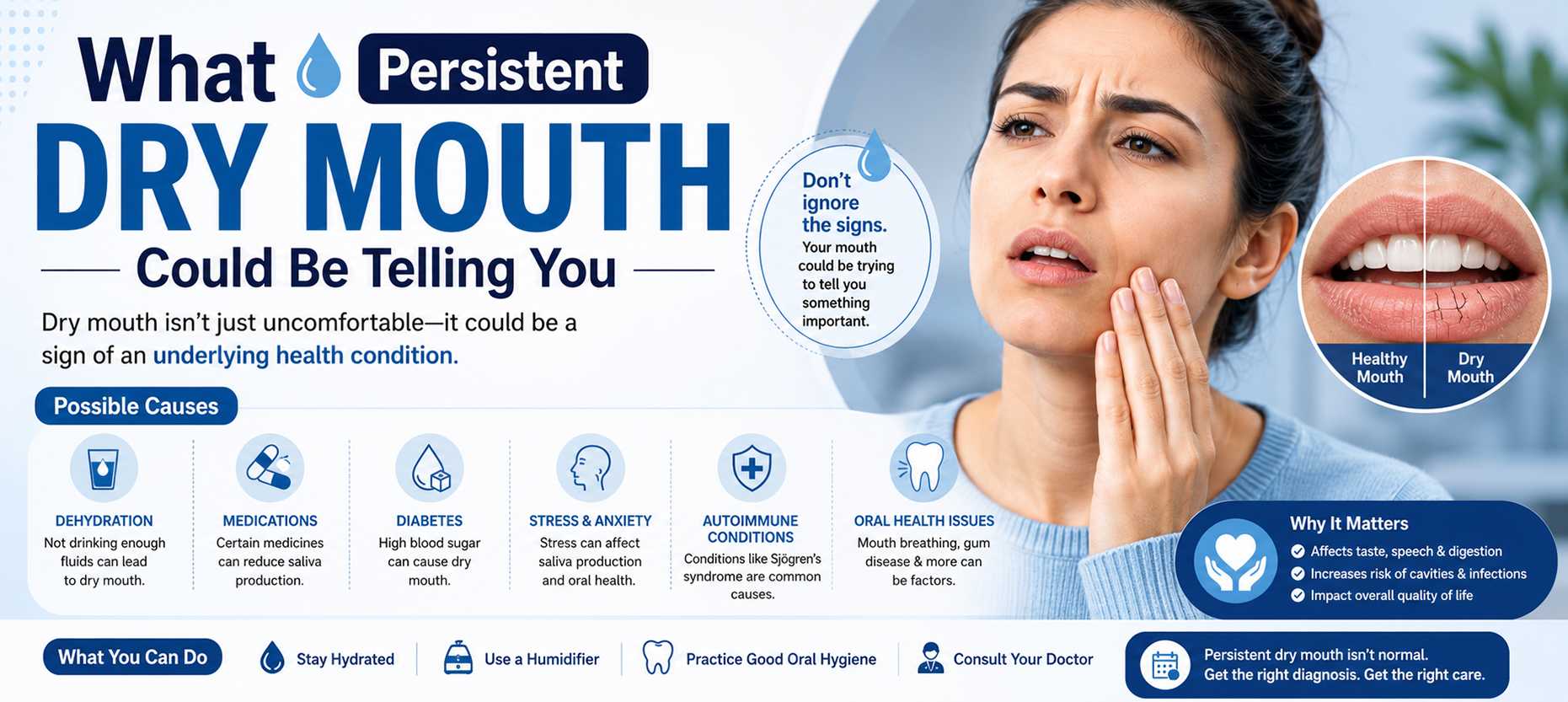 What Persistent Dry Mouth Could Be Telling You